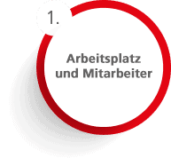 arbeitsplatz-und-mitarbeiter
